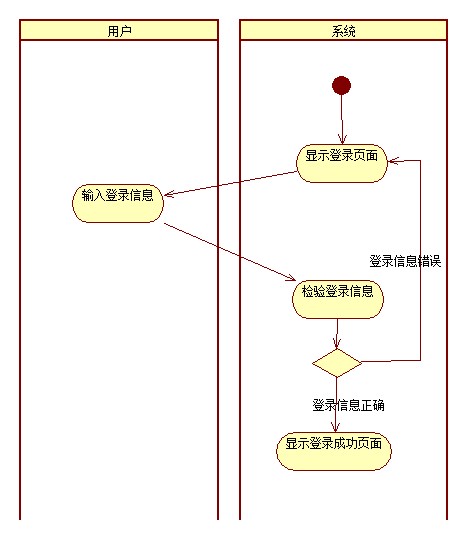 activity_example.jpg