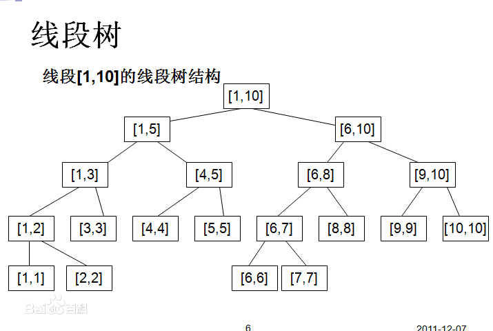 line_tree.jpg