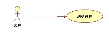uml_actor_usecase.jpg