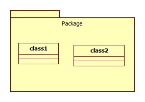 uml_包图.jpg