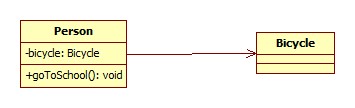 一般关联关系.jpg