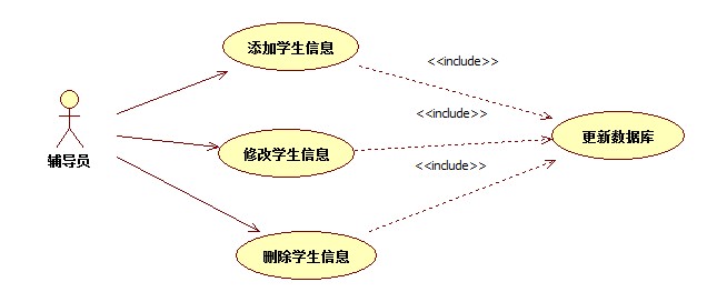 包含关系.jpg