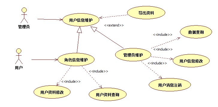 用例图_demo.jpg