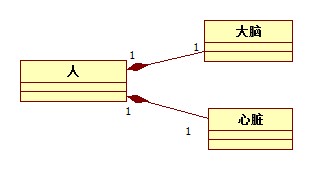 组合关系.jpg